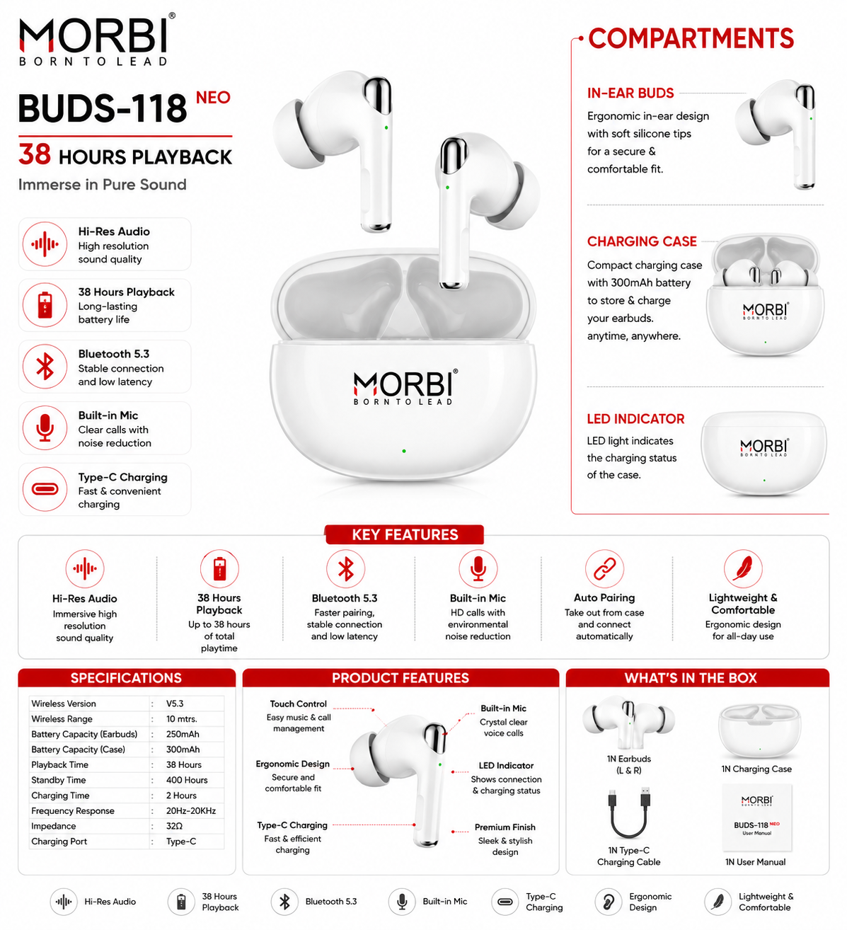 MORBI BUDS-118 NEO True Wireless Earbuds, 38 Hours Playback, Bluetooth 5.3, Hi-Res Audio, Built-in Mic, Touch Control, Auto Pairing, Type-C Fast Charging, Lightweight & Comfortable, White
