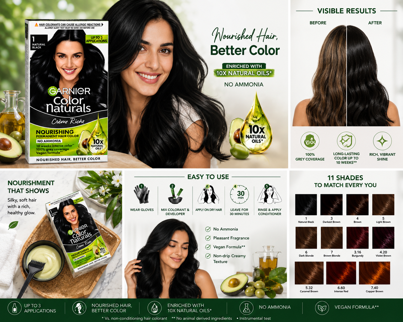 arnier Color Naturals Crème Riche Hair Color, Shade 1 Natural Black | Permanent Hair Dye with 10X Natural Oils | 100% Grey Coverage | No Ammonia Formula | Long-Lasting Rich Color