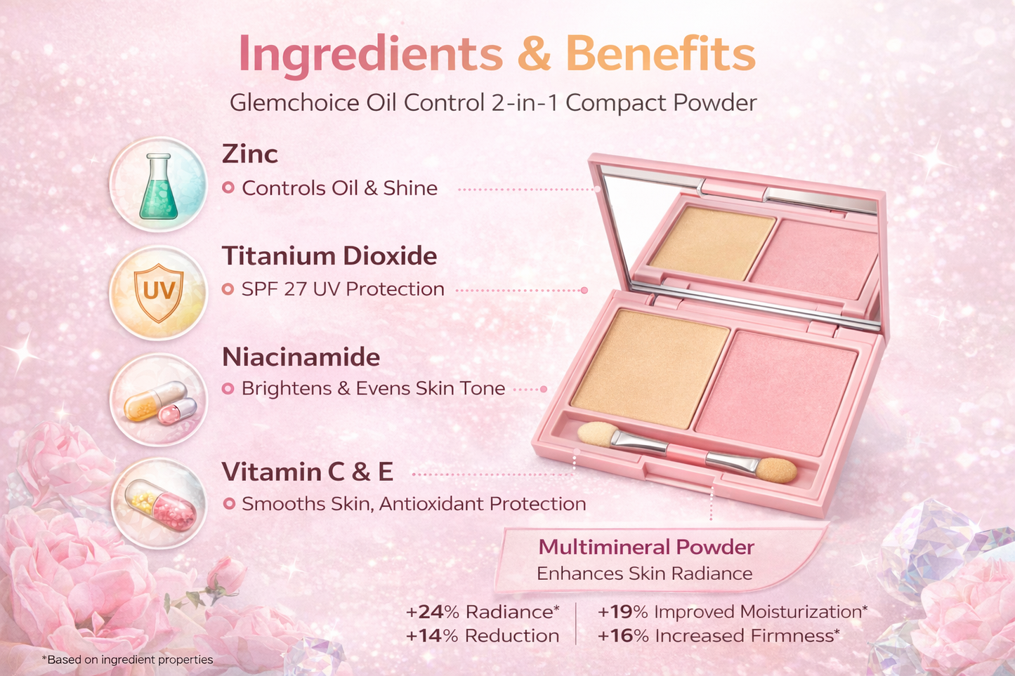 3-in-1 Face Highlighter