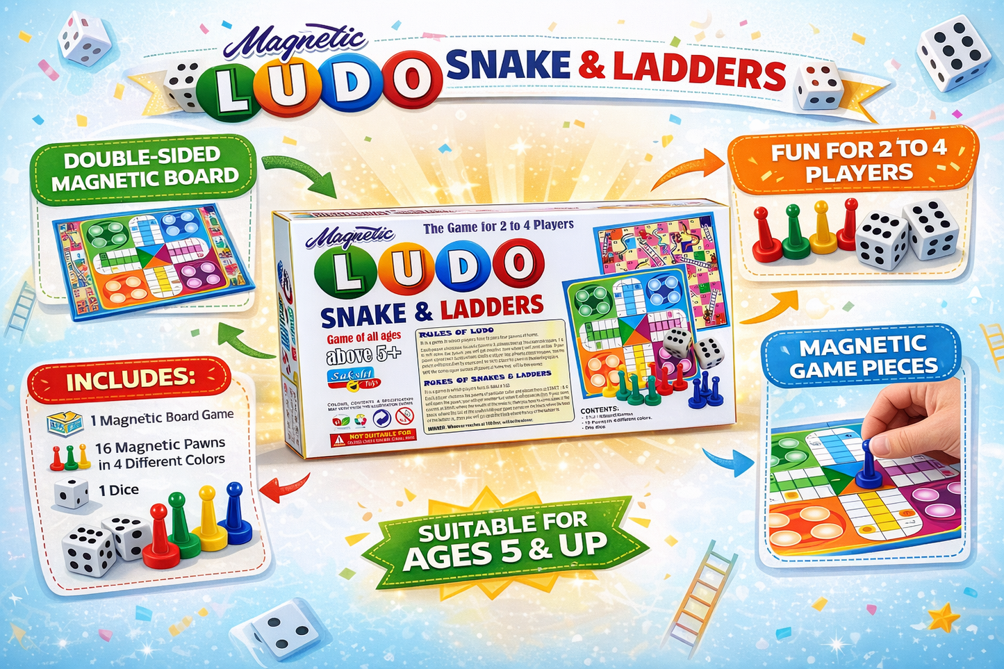 Magnetic Ludo Snake & Ladders Board Game | Double-Sided Foldable Game Set