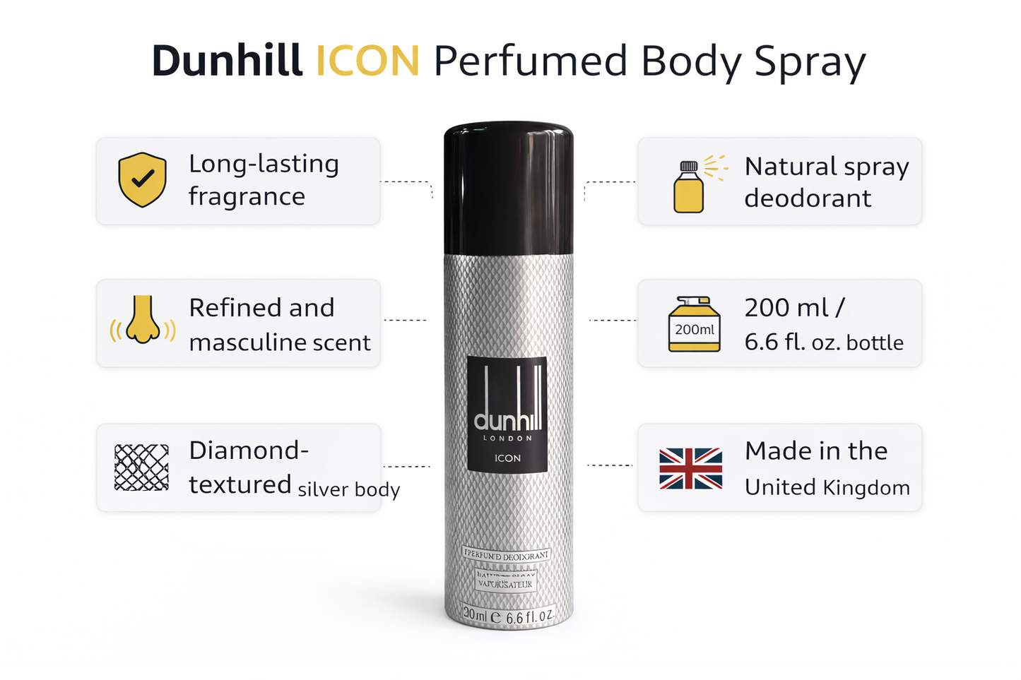 Dunhill ICON Perfumed Body Spray for Men | Long-Lasting Deodorant | Refined Masculine Fragrance | 200 ml (6.6 fl oz) | Made in UK