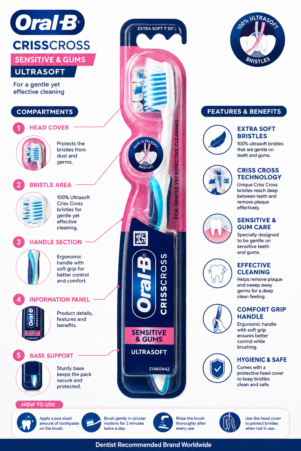 Oral-B CrossAction Sensitive & Gums Ultrasoft Toothbrush, Extra Soft Bristles for Gentle Cleaning, Sensitive Teeth & Gum Care, Ergonomic Comfort Grip Handle with Protective Head Cover