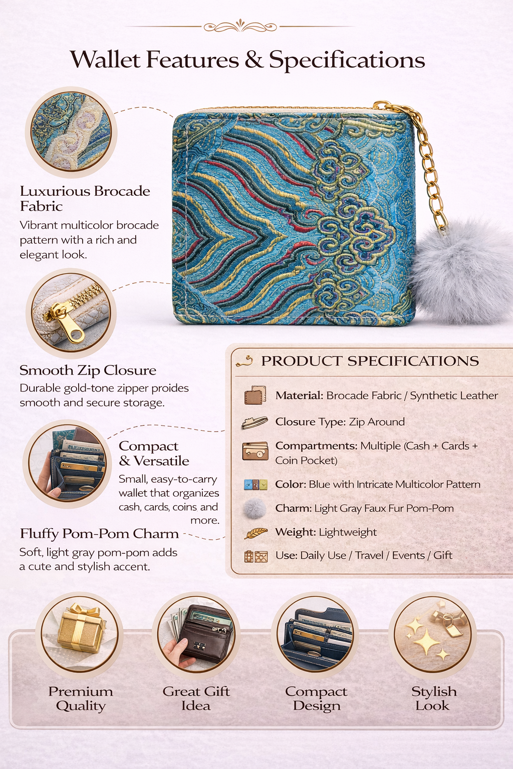 Amazon GEO / SEO Listing Content Product Title  Blue Brocade Zip Around Wallet for Women, Compact Fabric Wallet with Coin Pocket and Card Slots