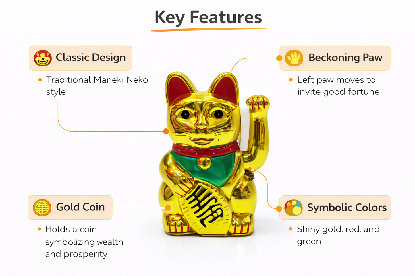 Maneki Neko Lucky Cat Statue | Waving Fortune Cat with Gold Coin
