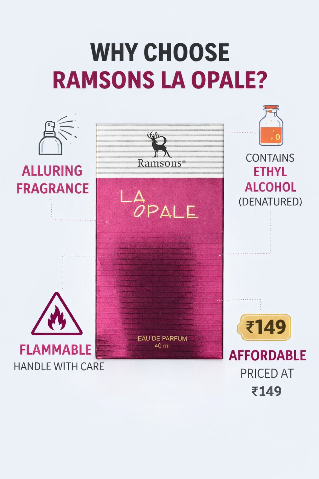 Ramsons La Opale Eau De Parfum 40ml | Long-Lasting Floral Perfume for Women