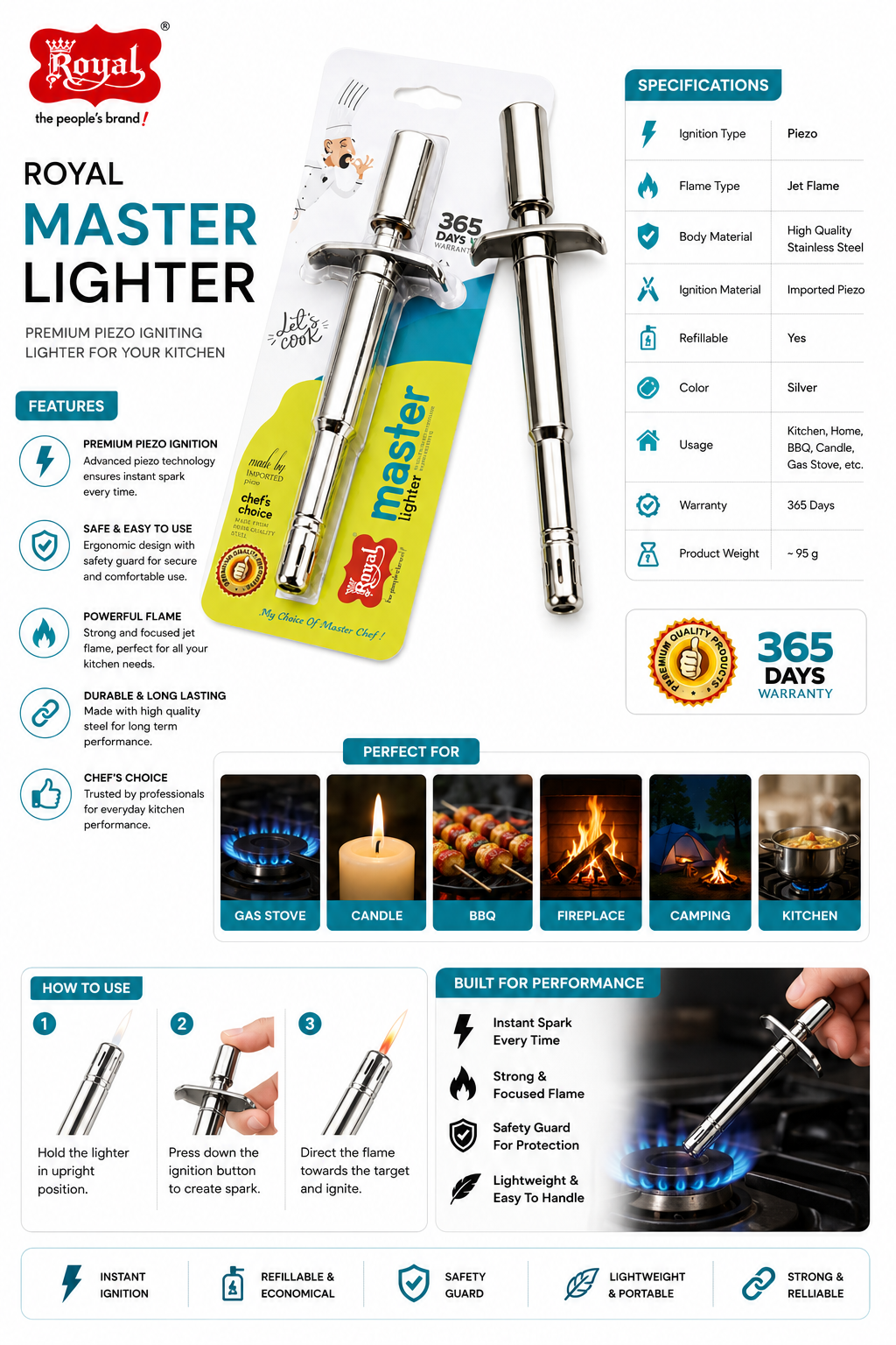 Royal Master Gas Lighter, Stainless Steel Piezo Kitchen Gas Lighter with Jet Flame, Refillable Manual Gas Stove Lighter with Safety Guard for Kitchen, BBQ, Candle & Camping, Silver