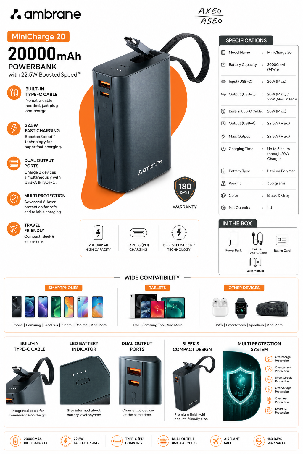 Ambrane MiniCharge 20 Power Bank 20000mAh with Built-in Type-C Cable, 22.5W Fast Charging, USB-A & USB-C Dual Output, Type-C PD Charging, Multi-Protection, Black & Grey