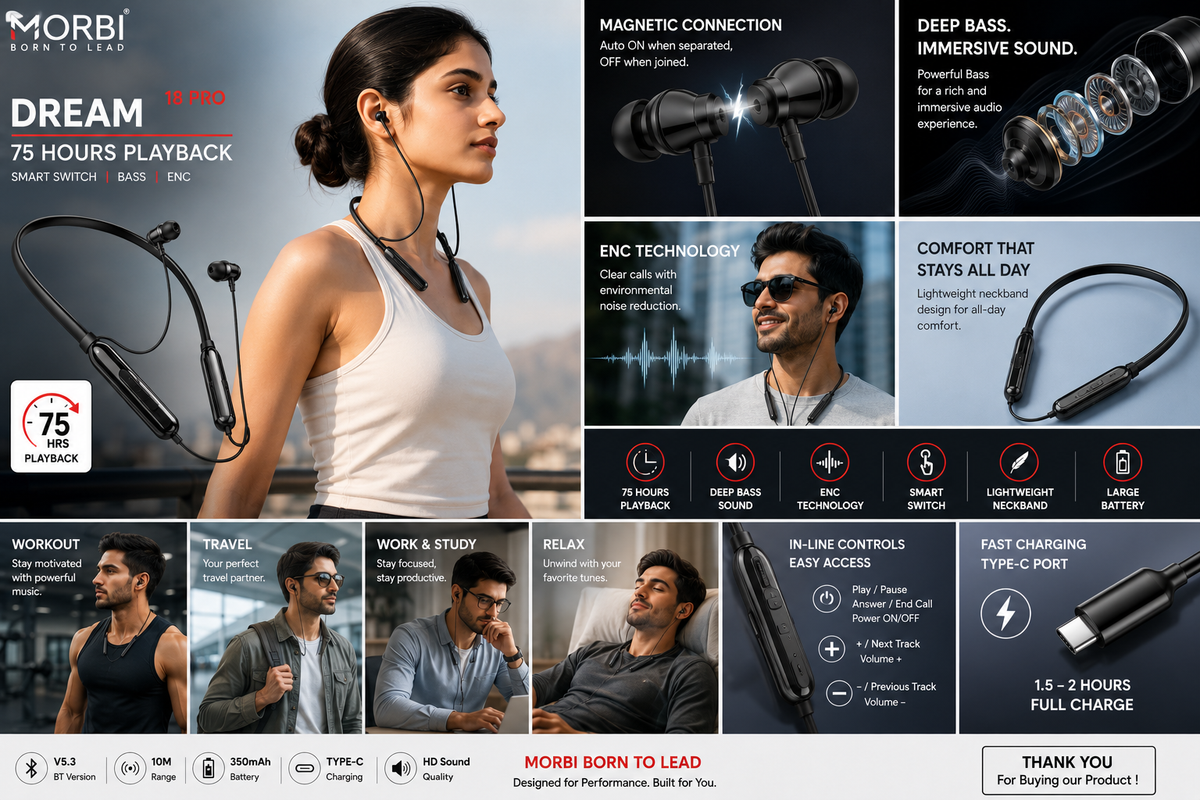 MORBI Dream 18 Pro Wireless Bluetooth Neckband Earphones, 75H Playback, 350mAh Battery, Bluetooth 5.3, ENC, Deep Bass, Magnetic Earbuds, Smart Switch, Type-C Charging, Black